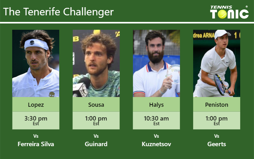 PREDICTION, PREVIEW, H2H: Lopez, Sousa, Halys and Peniston to play on Thursday – Tenerife Challenger Feliciano Lopez-Joao Sousa-Quentin Halys-Ryan Peniston Stats info