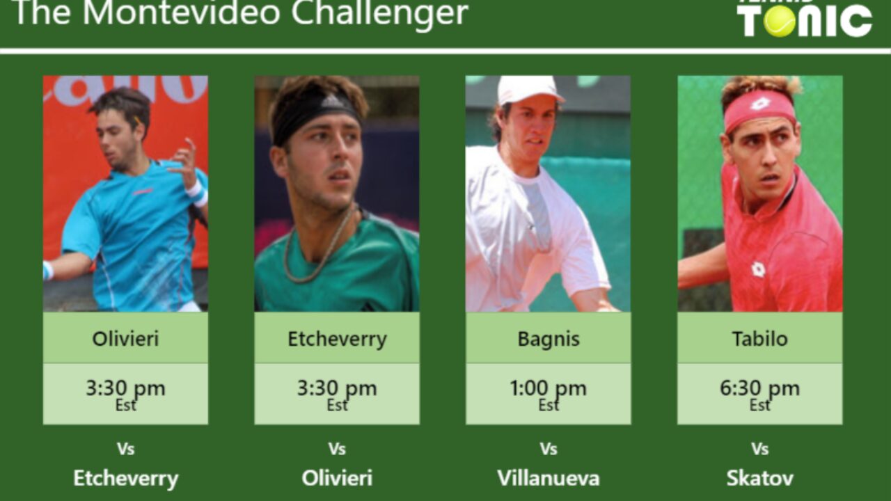 PREDICTION, PREVIEW, H2H Alberto Olivieri, Martin Etcheverry, Bagnis and Tabilo to play on CANCHA 1 on Tuesday - Montevideo Challenger - Tennis Tonic