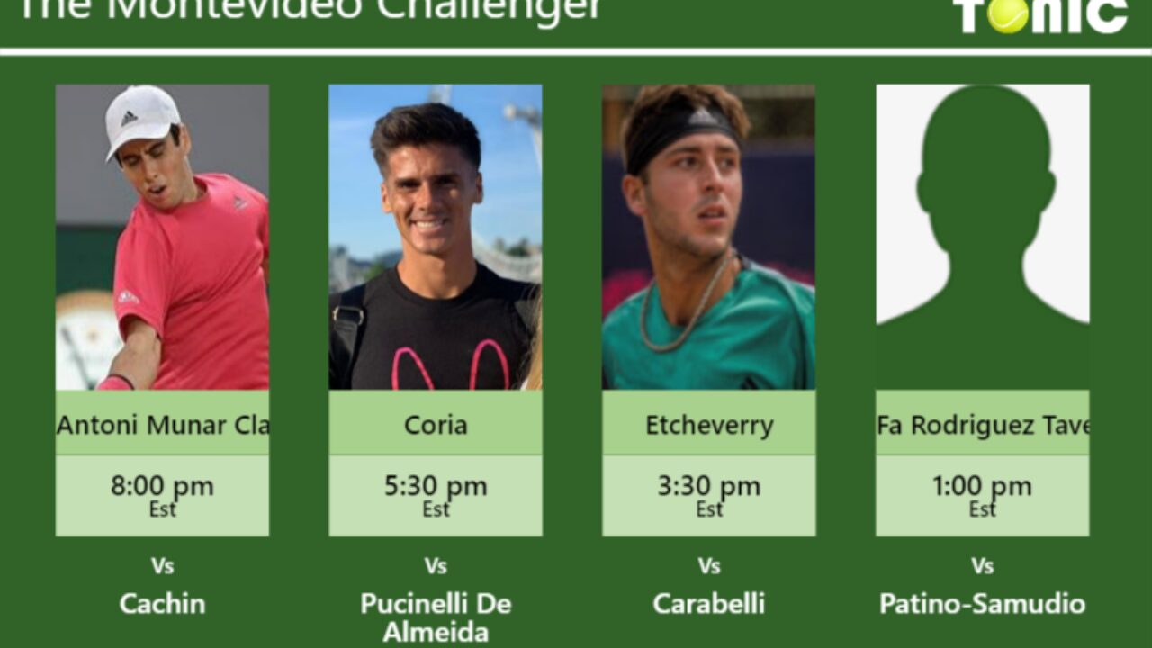 PREDICTION, PREVIEW, H2H Munar Clar, Coria, Martin Etcheverry and Fa Rodriguez Taverna to play on CANCHA CENTRAL on Wednesday - Montevideo Challenger - Tennis Tonic