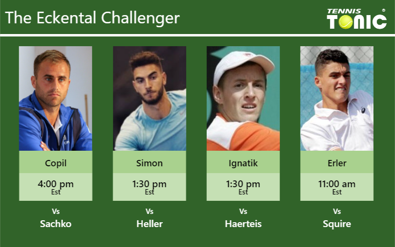 Marius Copil-Tobias Simon-Uladzimir Ignatik-Alexander Erler Stats info