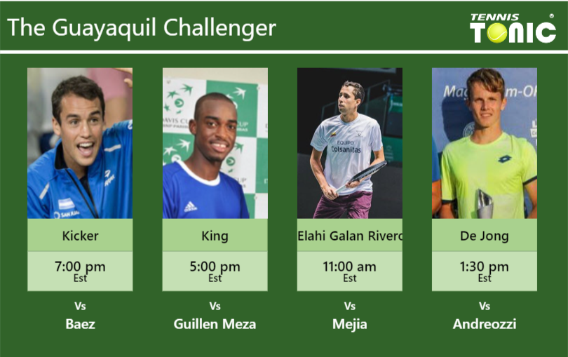 Nicolas Kicker Darian King Daniel Elahi Galan Jesper De Jong Stats Info Jhuaky5asp Nicolas Kicker-Darian King-Daniel Elahi Galan-Jesper De Jong Stats info