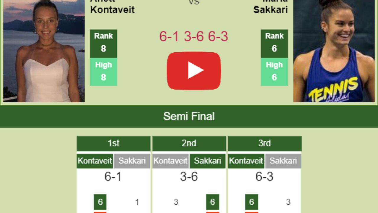 Anett Kontaveit conquers Sakkari in the semifinal