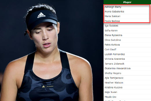 Garbine Muguruza Garbine Muguruza