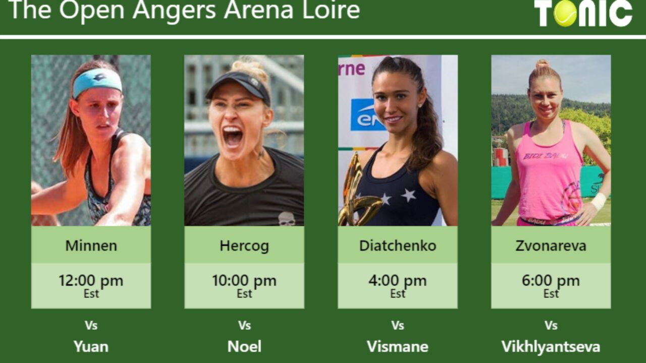 PREDICTION, PREVIEW, H2H Minnen, Hercog, Diatchenko and Zvonareva to play on Central P21 on Thursday - Open Angers Arena Loire - Tennis Tonic