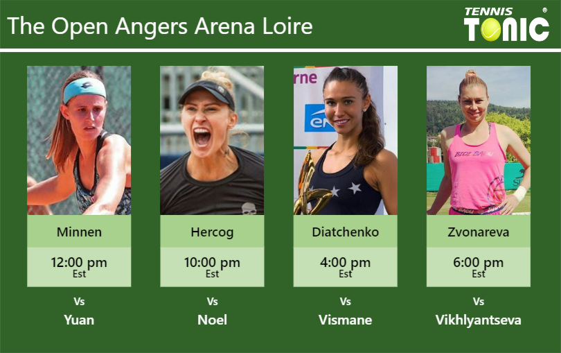 Greetje Minnen-Polona Hercog-Vitalia Diatchenko-Vera Zvonareva Stats info