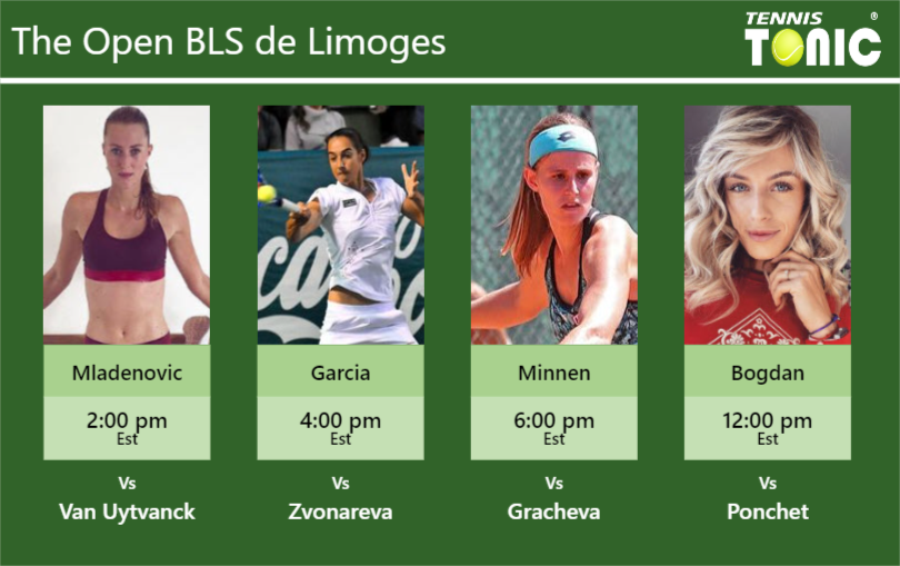 Kristina Mladenovic-Caroline Garcia-Greetje Minnen-Ana Bogdan Stats info