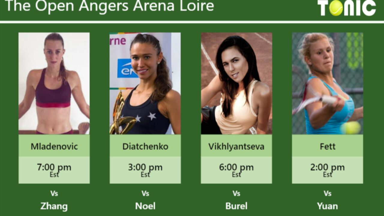 PREDICTION, PREVIEW, H2H Mladenovic, Diatchenko, Vikhlyantseva and Fett to play on Central P21 on Friday - Open Angers Arena Loire - Tennis Tonic