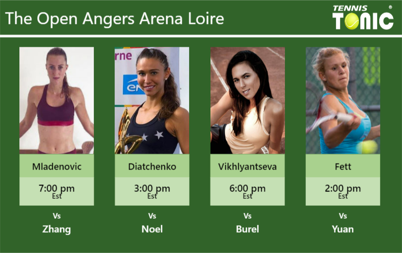 PREDICTION, PREVIEW, H2H: Mladenovic, Diatchenko, Vikhlyantseva and Fett to play on Central P21 on Friday – Open Angers Arena Loire Kristina Mladenovic-Vitalia Diatchenko-Natalia Vikhlyantseva-Jana Fett Stats info