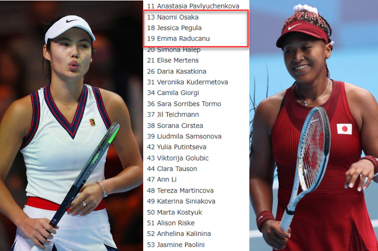 Naomi Osaka And Emma Raducanu Naomi Osaka And Emma Raducanu