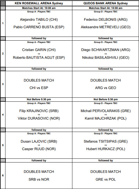 Order Of Play Atp Cup Day 1