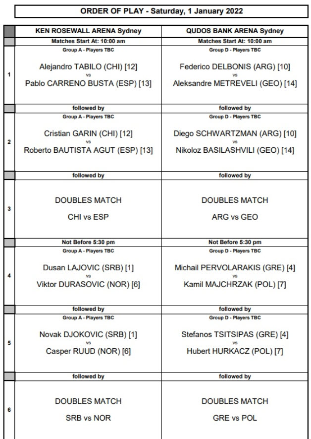 Order Of Play
