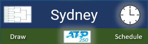 Atp250 Sydney