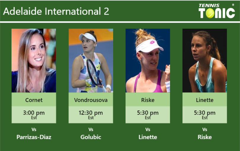 PREDICTION, PREVIEW, H2H Vondrousova, Riske and to