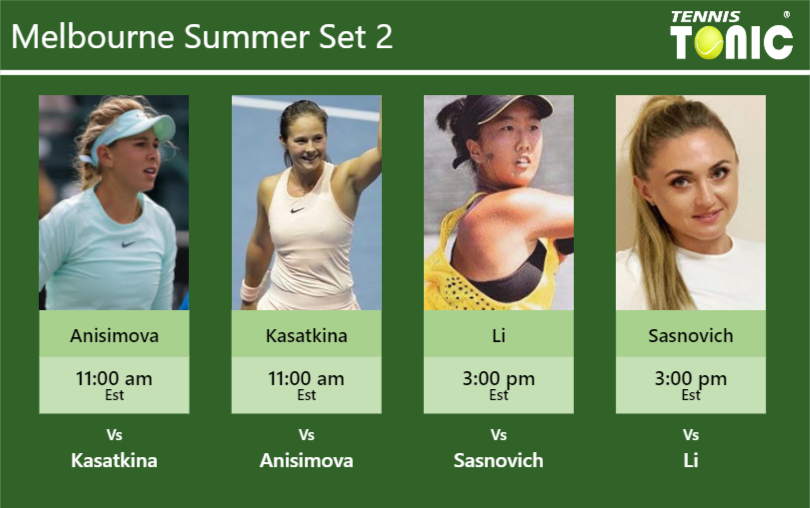 PREDICTION, PREVIEW, H2H: Anisimova, Kasatkina, Li and Sasnovich to play on Saturday – Melbourne Summer Set 2 Amanda Anisimova-Daria Kasatkina-Ann Li-Aliaksandra Sasnovich Stats info