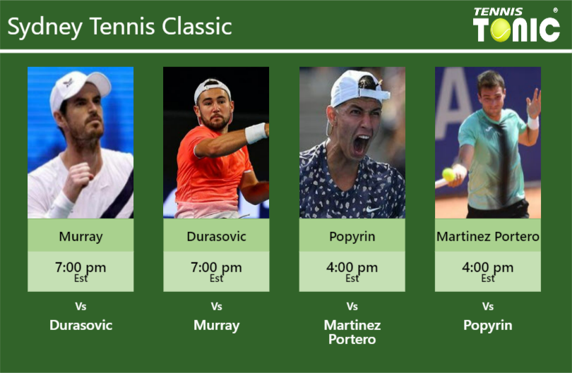 Andy Murray-Viktor Durasovic-Alexei Popyrin-Pedro Martinez Portero Stats info