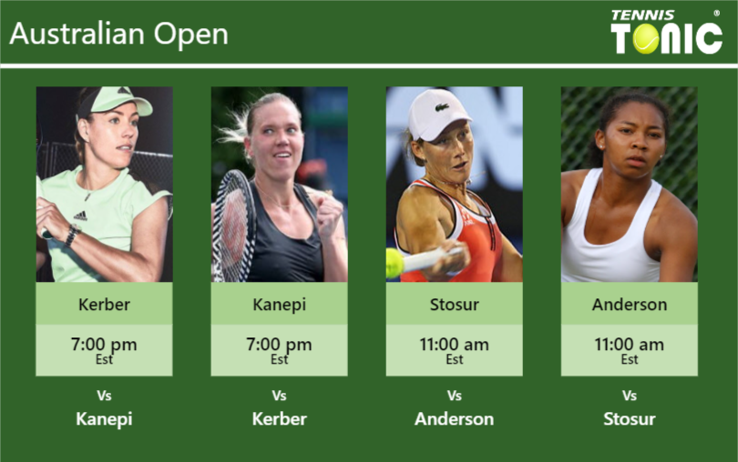 Angelique Kerber Kaia Kanepi Samantha Stosur Robin Anderson Stats Info T1bbwjbamo Angelique Kerber-Kaia Kanepi-Samantha Stosur-Robin Anderson Stats info