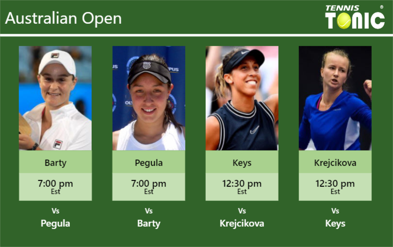 Ashleigh Barty Jessica Pegula Madison Keys Barbora Krejcikova Stats Info Bitasa8rcl Ashleigh Barty-Jessica Pegula-Madison Keys-Barbora Krejcikova Stats info