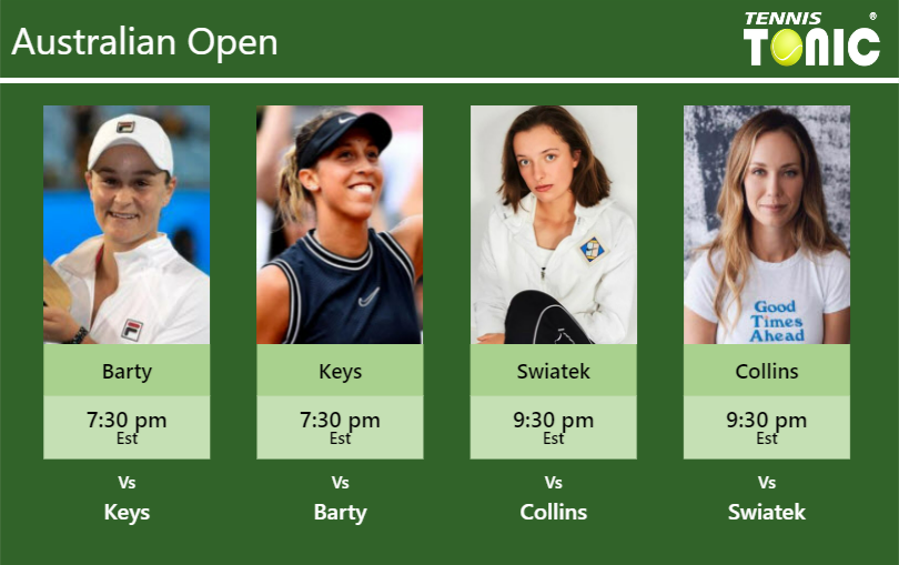 PREDICTION, PREVIEW, H2H: Barty, Keys, Swiatek and Collins to play on Rod Laver Arena on Thursday – Australian Open Ashleigh Barty-Madison Keys-Iga Swiatek-Danielle Rose Collins Stats info