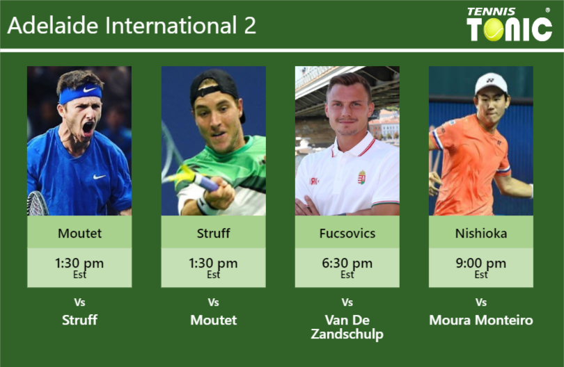 Corentin Moutet-Jan-Lennard Struff-Marton Fucsovics-Yoshihito Nishioka Stats info