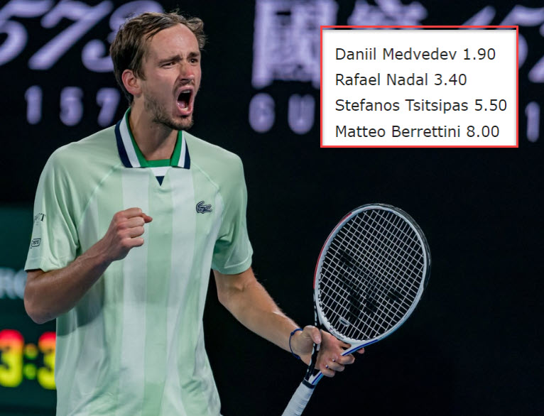 Daniil Medvedev The Favorite To Win The Australian Open Daniil Medvedev The Favorite To Win The Australian Open