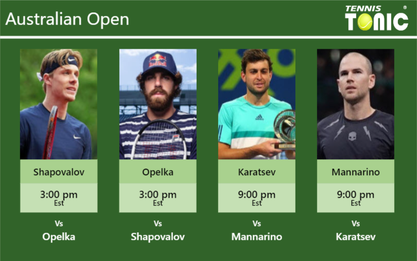 Denis Shapovalov Reilly Opelka Aslan Karatsev Adrian Mannarino Stats Info Zrwxw8q05o Denis Shapovalov-Reilly Opelka-Aslan Karatsev-Adrian Mannarino Stats info
