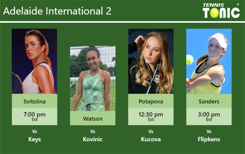 Elina Svitolina-Heather Watson-Anastasia Potapova-Storm Sanders Stats info