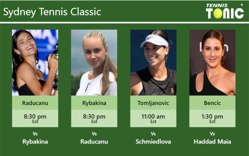 Emma Raducanu-Elena Rybakina-Ajla Tomljanovic-Belinda Bencic Stats info