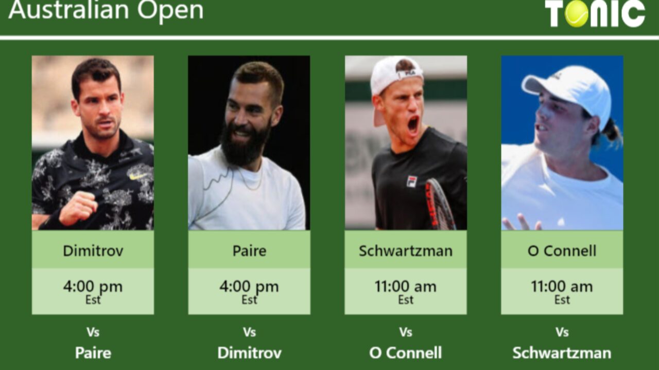 PREDICTION, PREVIEW, H2H Dimitrov, Paire, Schwartzman and O Connell to play on Court 3 on Thursday - Australian Open - Tennis Tonic