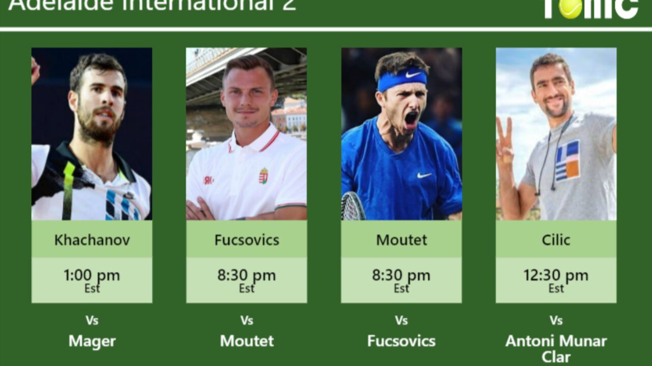 PREDICTION, PREVIEW, H2H Khachanov, Fucsovics, Moutet and Cilic to play on SHOW COURT 1 on Wednesday - Adelaide International 2 - Tennis Tonic