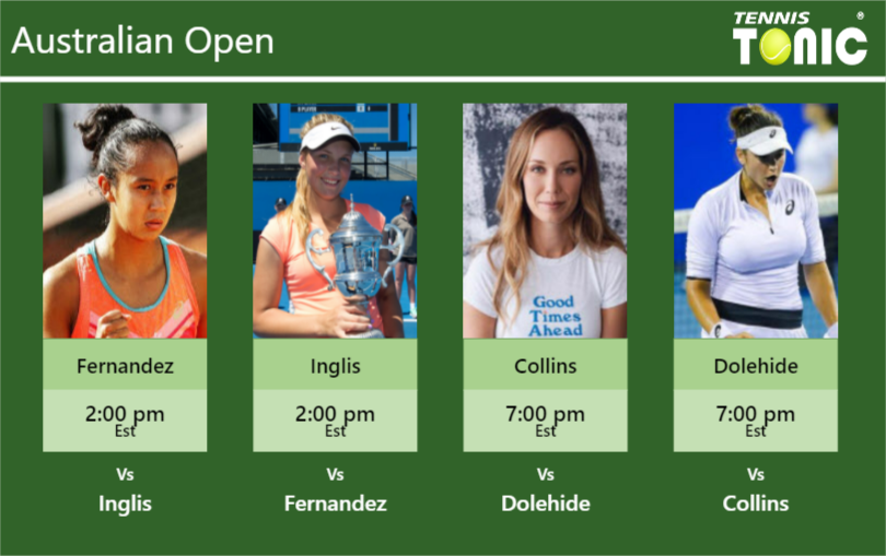 Leylah Annie Fernandez-Maddison Inglis-Danielle Rose Collins-Caroline Dolehide Stats info