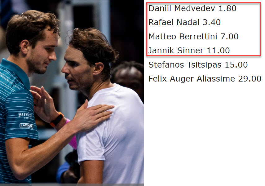 Medvedev Nadal Favorites Australian Open