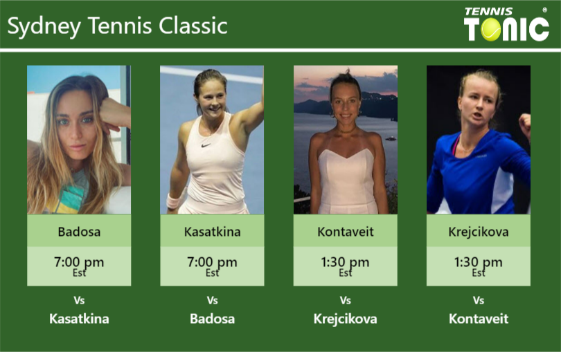 Paula Badosa Gibert Daria Kasatkina Anett Kontaveit Barbora Krejcikova Stats Info Xbuymaqkci Paula Badosa Gibert-Daria Kasatkina-Anett Kontaveit-Barbora Krejcikova Stats info