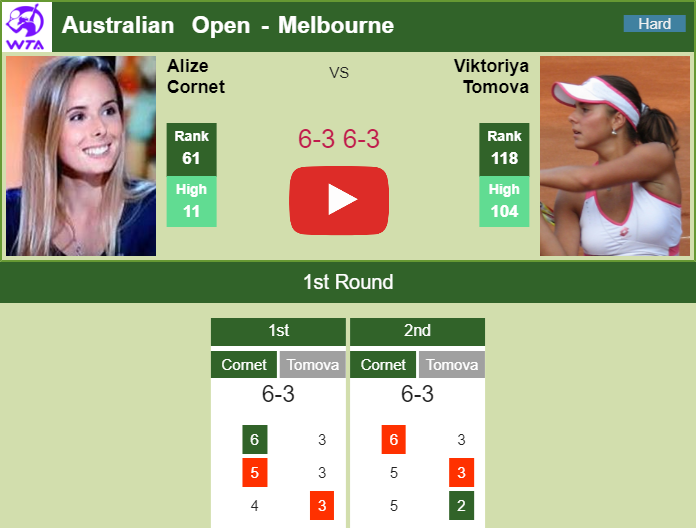 gets by Tomova in the 1st round. HIGHLIGHTS AUSTRALIAN OPEN