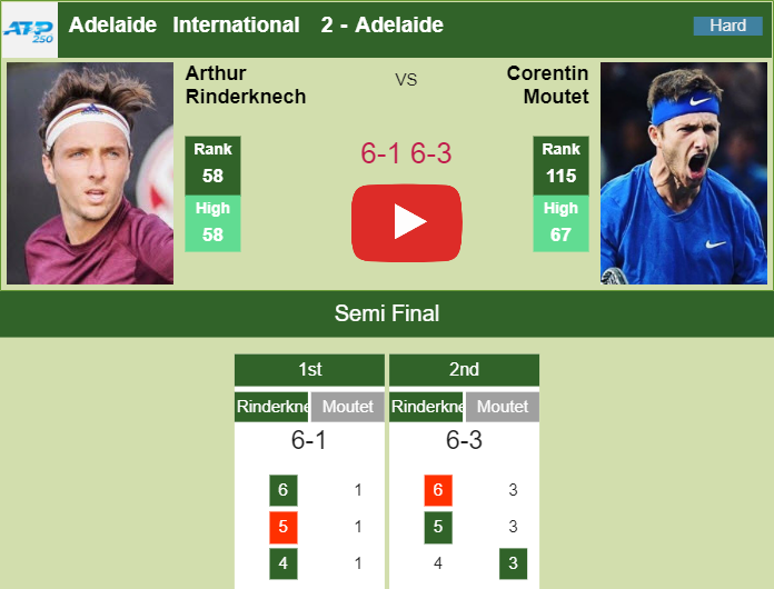 Unforgiving Rinderknech Makes Light Work Of Moutet In The Semifinal ...