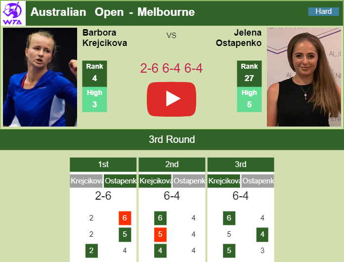 Prediction And Head To Head Barbora Krejcikova Vs. Jelena Ostapenko 6sfdspi8fi Prediction and head to head Barbora Krejcikova vs. Jelena Ostapenko