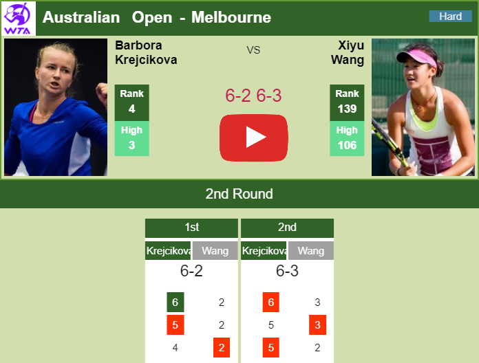 Prediction And Head To Head Barbora Krejcikova Vs. Xiyu Wang Xm0nbj7ozg Prediction and head to head Barbora Krejcikova vs. Xiyu Wang