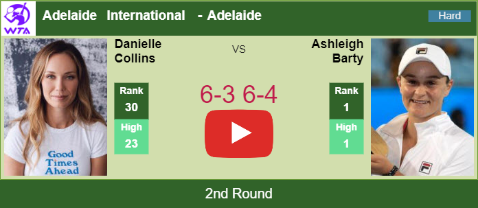 Prediction And Head To Head Danielle Collins Vs. Ashleigh Barty Levco3smlh Prediction and head to head Danielle Collins vs. Ashleigh Barty