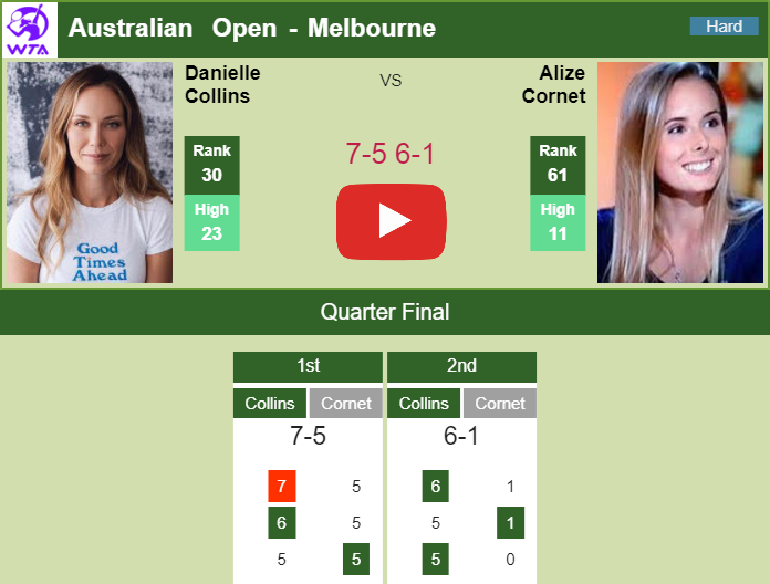 Danielle Collins hustles in the quarter. HIGHLIGHTS, INTERVIEW AUSTRALIAN OPEN RESULTS