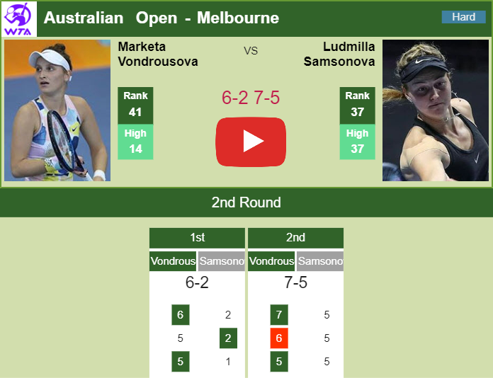 Prediction and head to head Marketa Vondrousova vs. Liudmila Samsonova