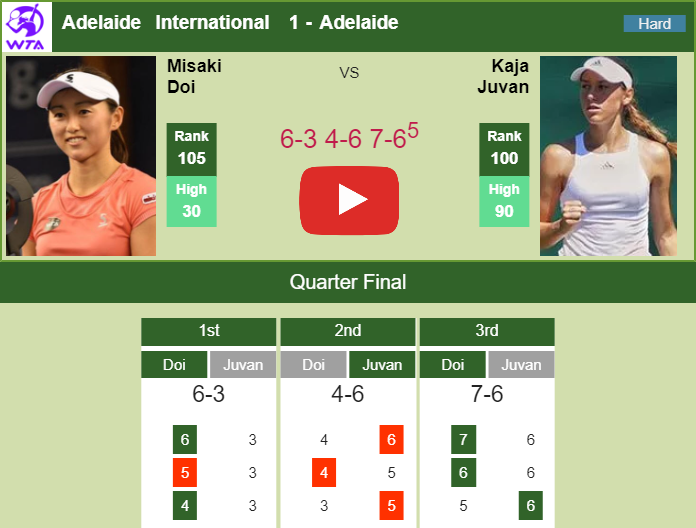 Prediction and head to head Misaki Doi vs. Kaja Juvan