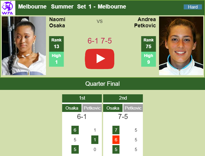 Naomi Osaka tops Petkovic in the quarter. HIGHLIGHTS – MELBOURNE RESULTS Prediction and head to head Naomi Osaka vs. Andrea Petkovic