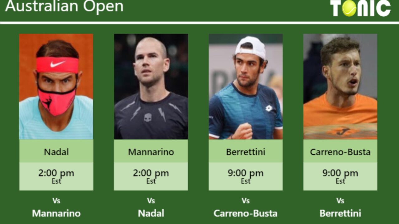PREDICTION, PREVIEW, H2H Nadal, Mannarino, Berrettini and Carreno-Busta to play on Rod Laver Arena on Sunday - Australian Open - Tennis Tonic