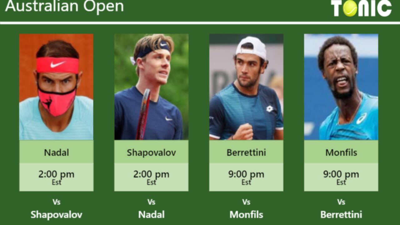 PREDICTION, PREVIEW, H2H Nadal, Shapovalov, Berrettini and Monfils to play on Rod Laver Arena on Tuesday - Australian Open - Tennis Tonic