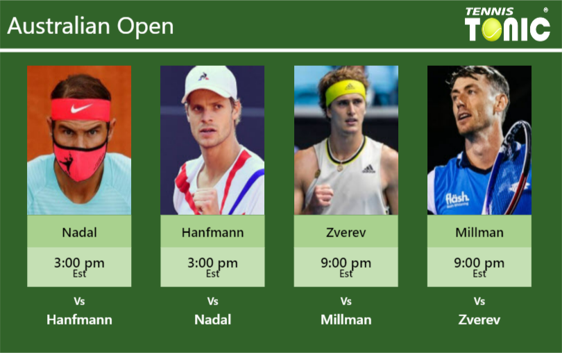 PREDICTION PREVIEW H2H Nadal Hanfmann Zverev and Millman to