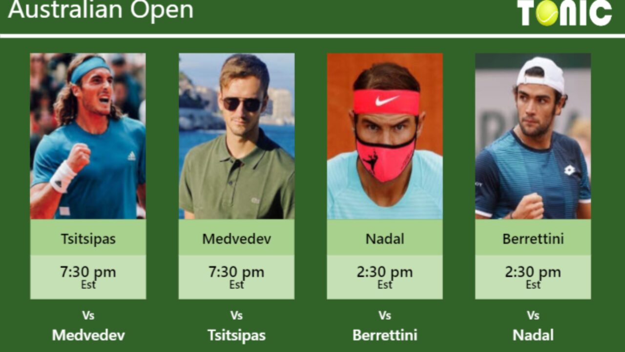 PREDICTION, PREVIEW, H2H Tsitsipas, Medvedev, Nadal and Berrettini to play on Rod Laver Arena on Friday - Australian Open - Tennis Tonic