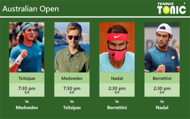 Stefanos Tsitsipas Daniil Medvedev Rafael Nadal Matteo Berrettini Stats Info Qouifzrdiy Stefanos Tsitsipas-Daniil Medvedev-Rafael Nadal-Matteo Berrettini Stats info