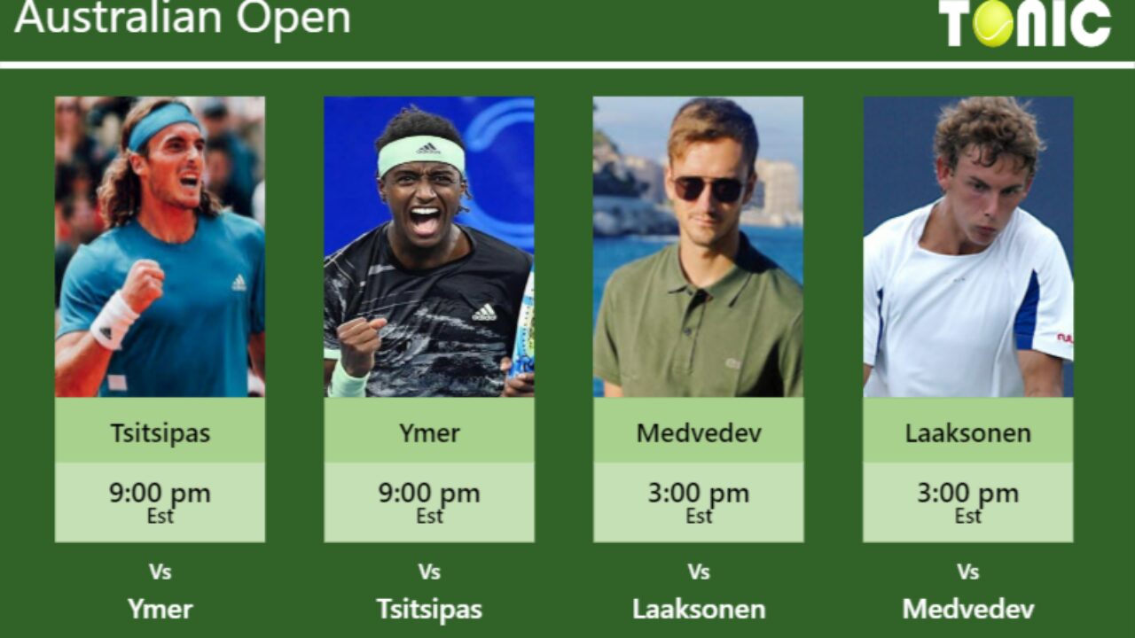 PREDICTION, PREVIEW, H2H Tsitsipas, Ymer, Medvedev and Laaksonen to play on Rod Laver Arena on Tuesday - Australian Open - Tennis Tonic