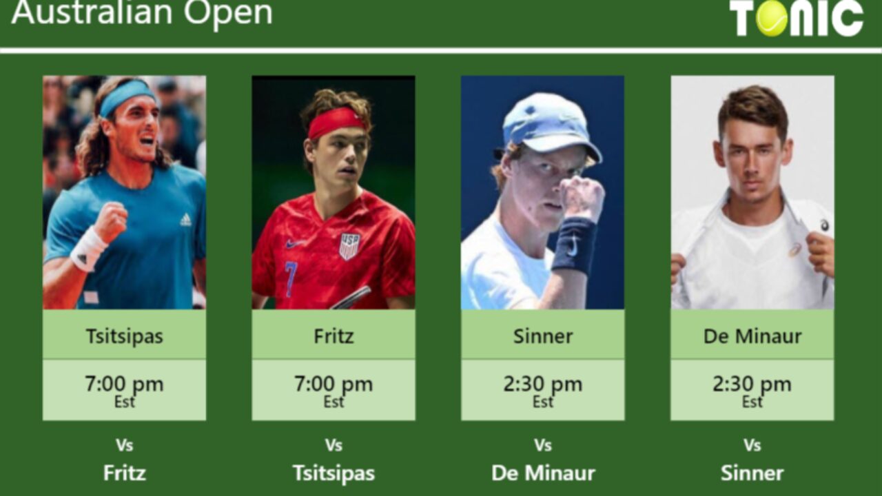PREDICTION, PREVIEW, H2H Tsitsipas, Fritz, Sinner and De Minaur to play on Rod Laver Arena on Monday - Australian Open - Tennis Tonic