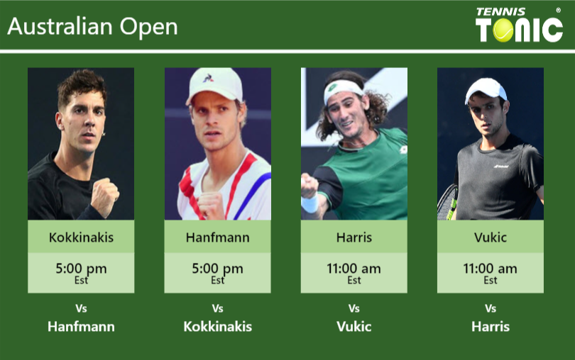 PREDICTION PREVIEW H2H Kokkinakis Hanfmann Lloyd and Vukic to