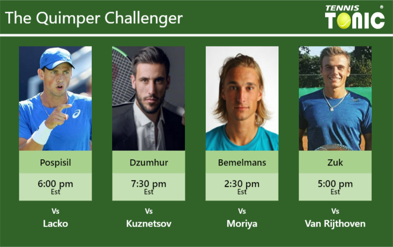 Vasek Pospisil Damir Dzumhur Ruben Bemelmans Kacper Zuk Stats Info 1tluhreqpm Vasek Pospisil-Damir Dzumhur-Ruben Bemelmans-Kacper Zuk Stats info